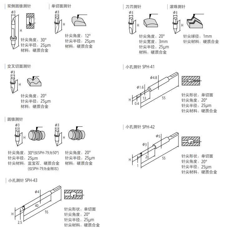 日本三丰轮廓形状测量仪测针12aam096